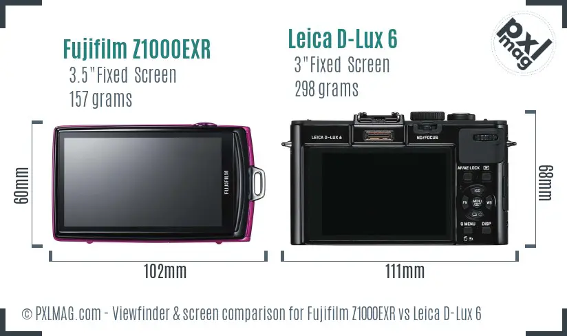 Fujifilm Z1000EXR vs Leica D-Lux 6 Screen and Viewfinder comparison