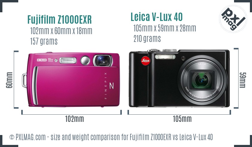 Fujifilm Z1000EXR vs Leica V-Lux 40 size comparison