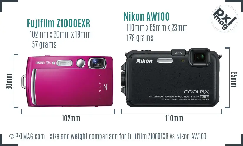 Fujifilm Z1000EXR vs Nikon AW100 size comparison