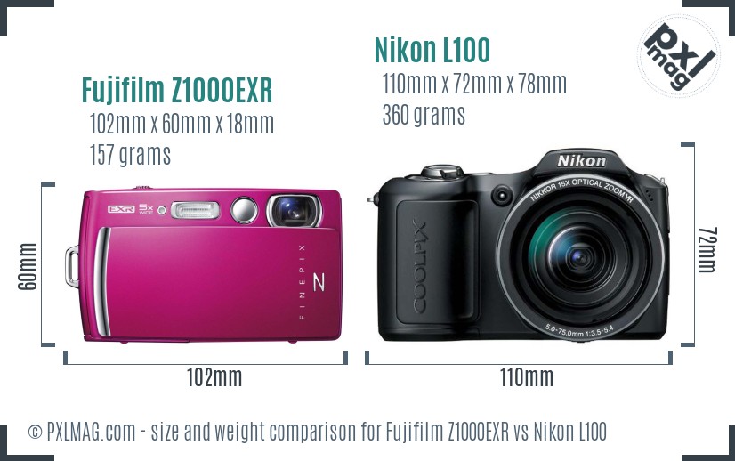 Fujifilm Z1000EXR vs Nikon L100 size comparison