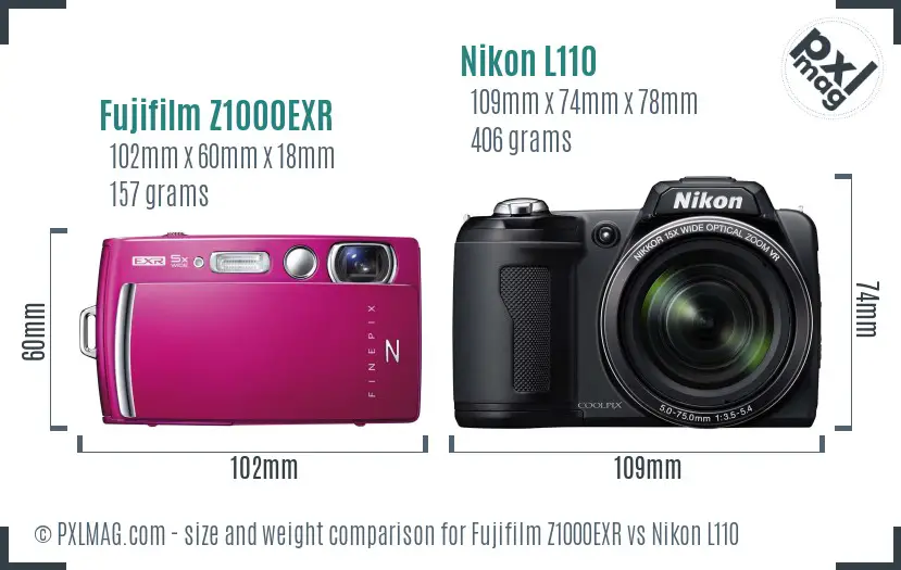 Fujifilm Z1000EXR vs Nikon L110 size comparison