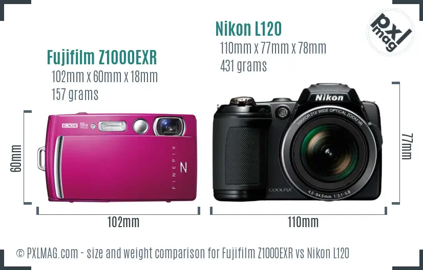 Fujifilm Z1000EXR vs Nikon L120 size comparison