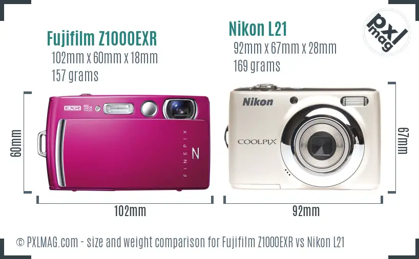 Fujifilm Z1000EXR vs Nikon L21 size comparison