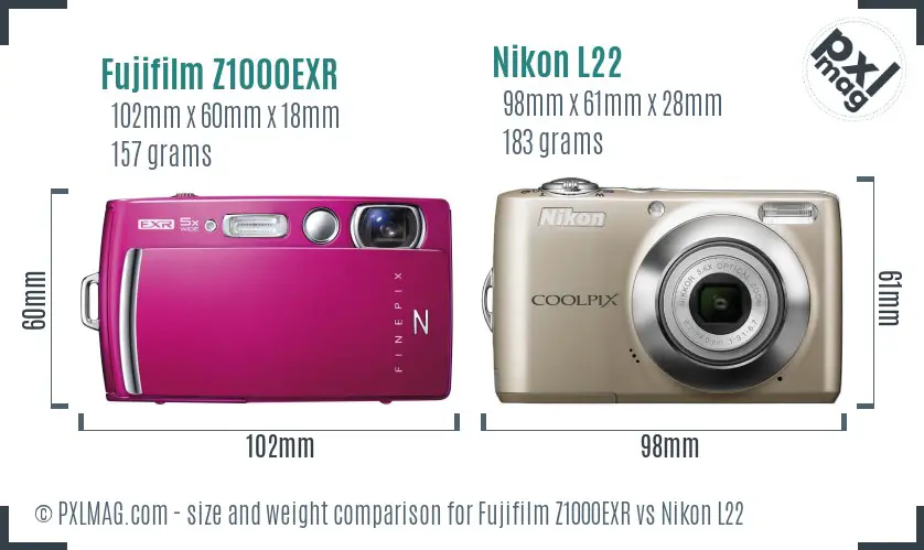 Fujifilm Z1000EXR vs Nikon L22 size comparison Fujifilm Z1000EXR vs Nikon L22 size comparison