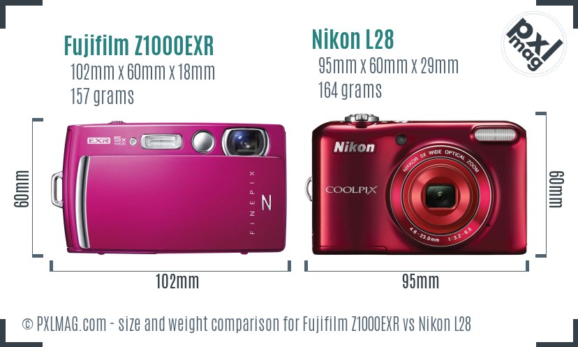 Fujifilm Z1000EXR vs Nikon L28 size comparison Fujifilm Z1000EXR vs Nikon L28 size comparison