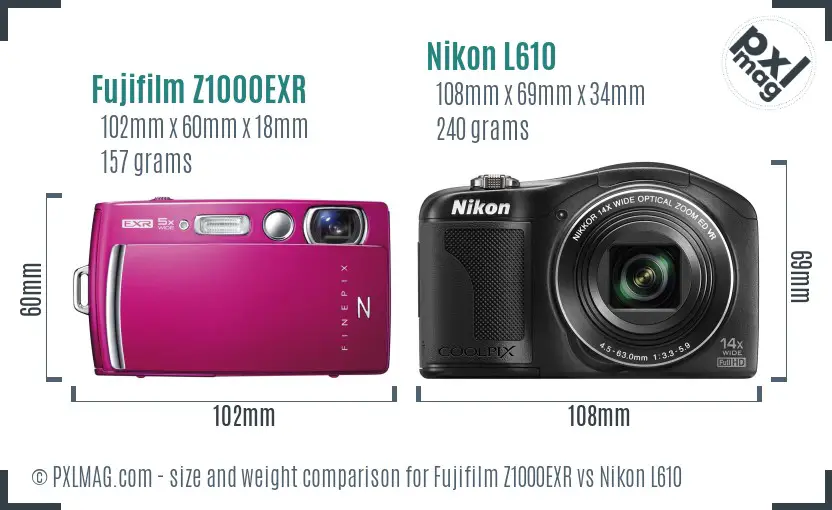 Fujifilm Z1000EXR vs Nikon L610 size comparison