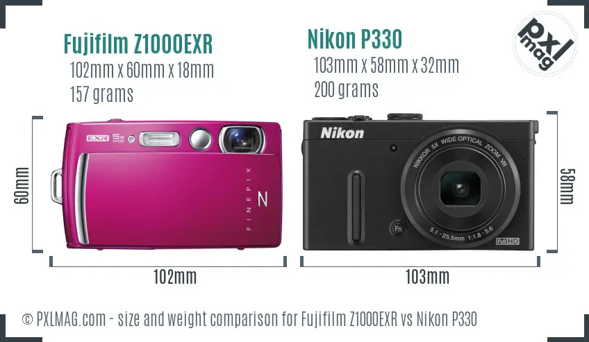 Fujifilm Z1000EXR vs Nikon P330 size comparison