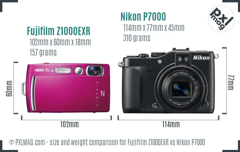 Fujifilm Z1000EXR vs Nikon P7000 size comparison