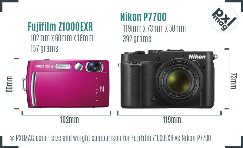 Fujifilm Z1000EXR vs Nikon P7700 size comparison
