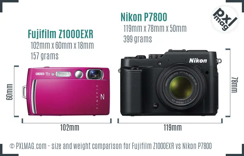 Fujifilm Z1000EXR vs Nikon P7800 size comparison