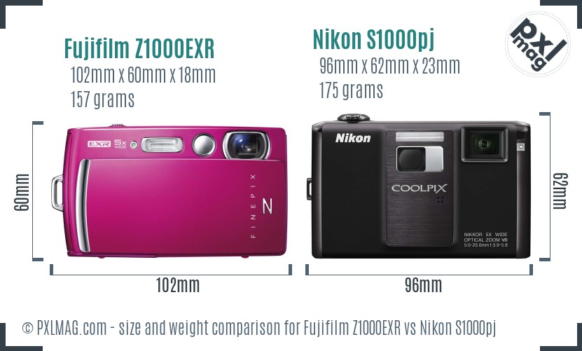 Fujifilm Z1000EXR vs Nikon S1000pj size comparison Fujifilm Z1000EXR vs Nikon S1000pj size comparison