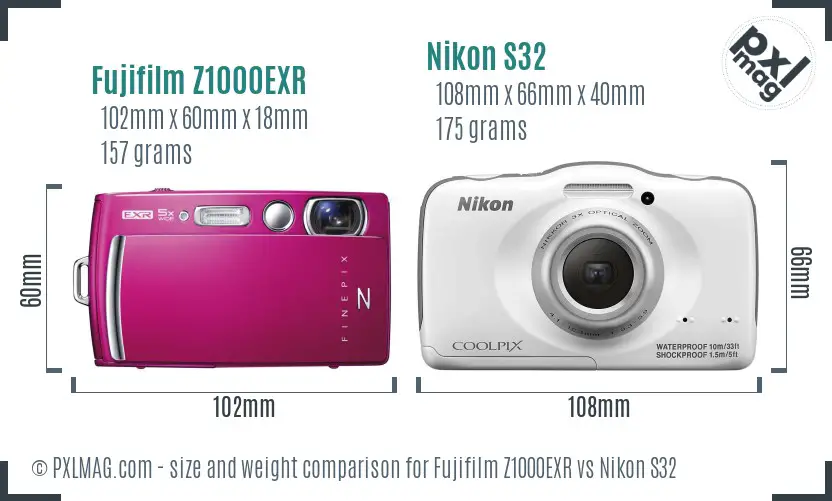 Fujifilm Z1000EXR vs Nikon S32 size comparison