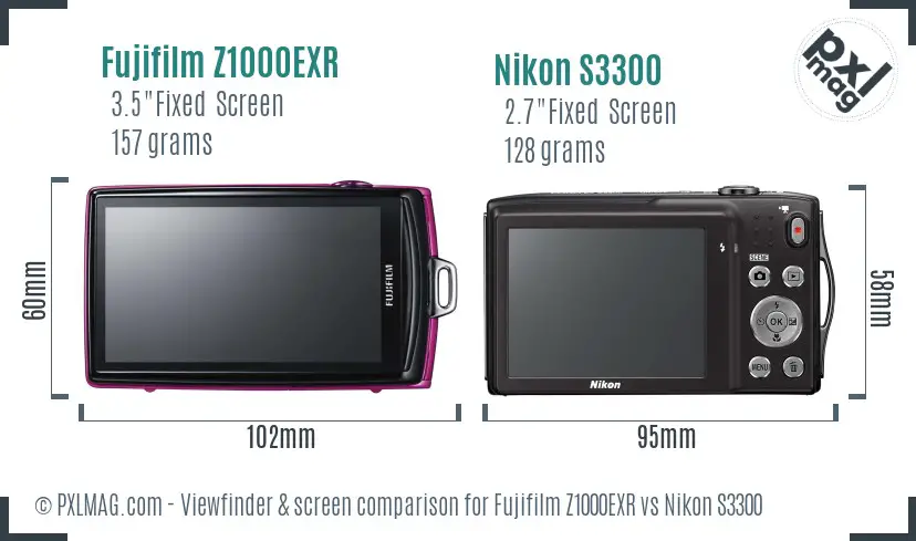 Fujifilm Z1000EXR vs Nikon S3300 Screen and Viewfinder comparison