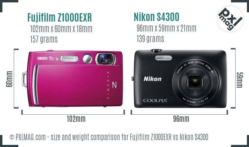 Fujifilm Z1000EXR vs Nikon S4300 size comparison