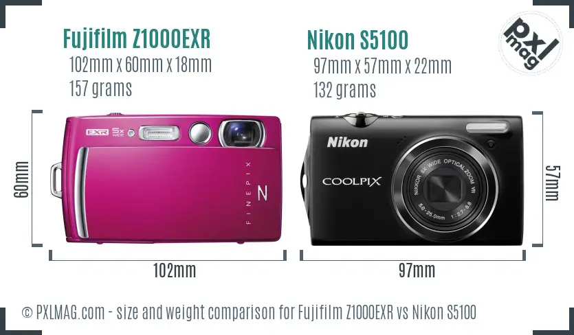 Fujifilm Z1000EXR vs Nikon S5100 size comparison Fujifilm Z1000EXR vs Nikon S5100 size comparison