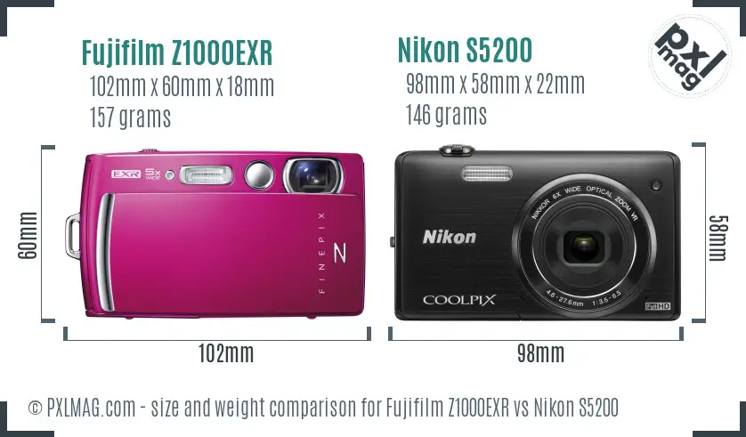 Fujifilm Z1000EXR vs Nikon S5200 size comparison