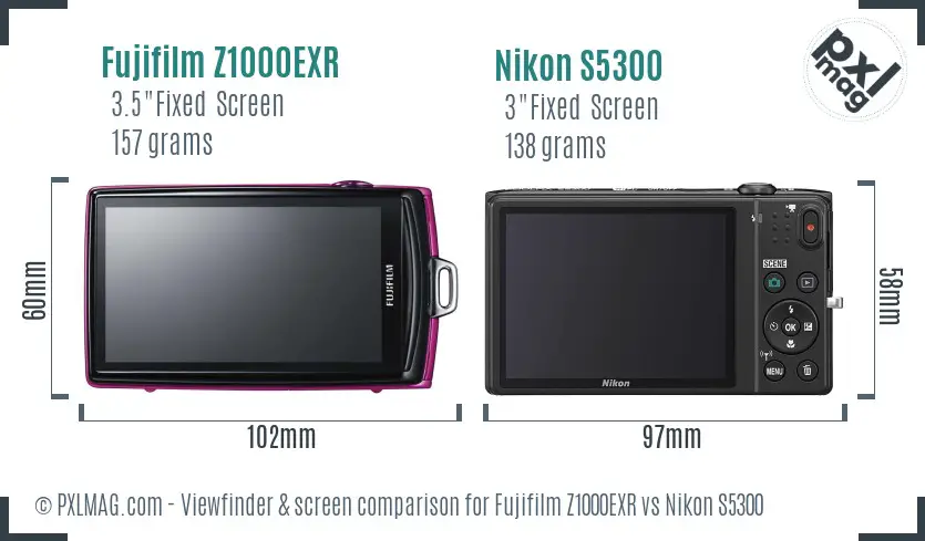 LCD screen and interface comparison