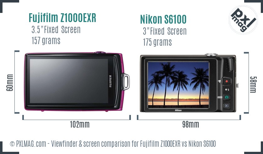 Fujifilm Z1000EXR vs Nikon S6100 Screen and Viewfinder comparison