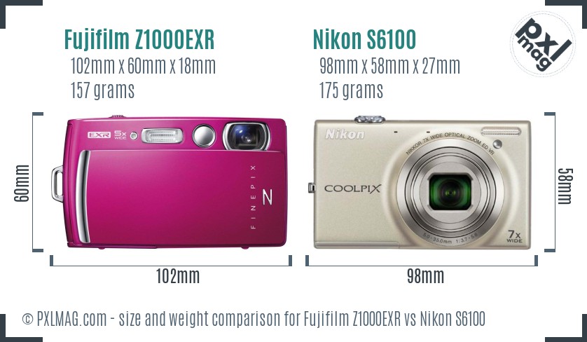 Fujifilm Z1000EXR vs Nikon S6100 size comparison