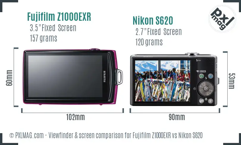 LCD Screen and Interface Comparison