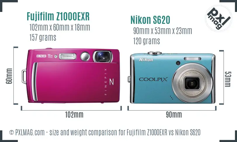 Size and Ergonomics Comparison