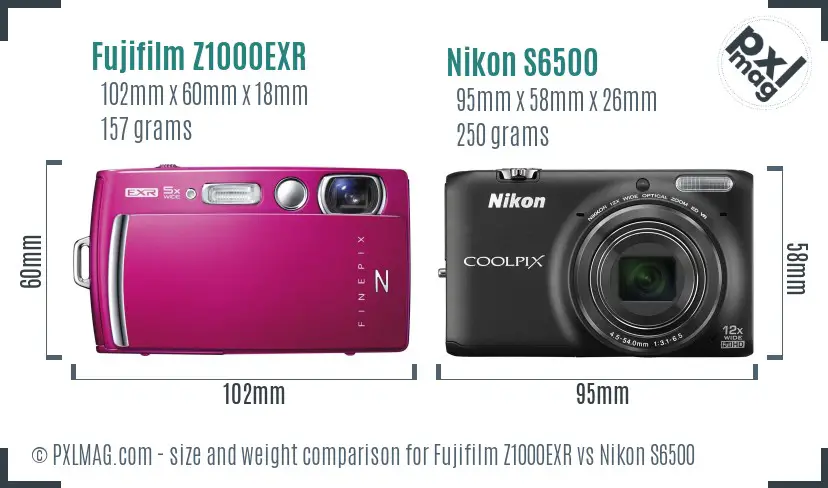 Fujifilm Z1000EXR vs Nikon S6500 size comparison