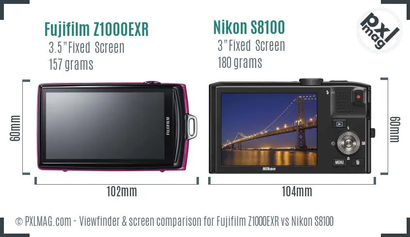 Fujifilm Z1000EXR vs Nikon S8100 Screen and Viewfinder comparison