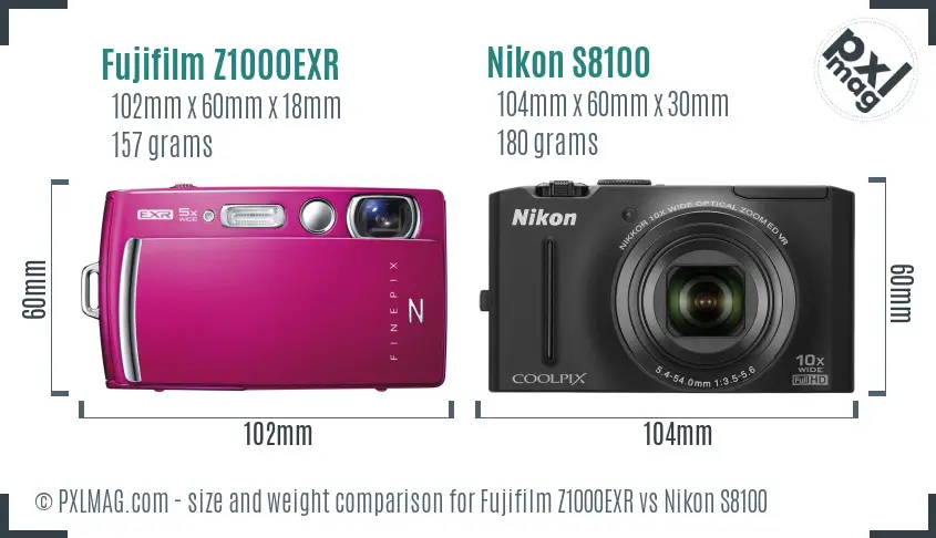 Fujifilm Z1000EXR vs Nikon S8100 size comparison