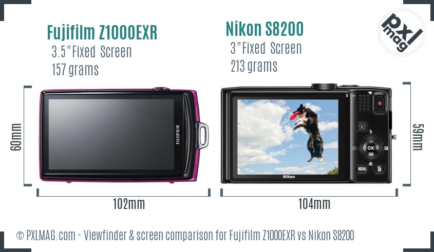 Fujifilm Z1000EXR vs Nikon S8200 Screen and Viewfinder comparison