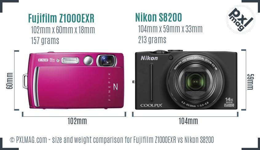 Fujifilm Z1000EXR vs Nikon S8200 size comparison Fujifilm Z1000EXR vs Nikon S8200 size comparison