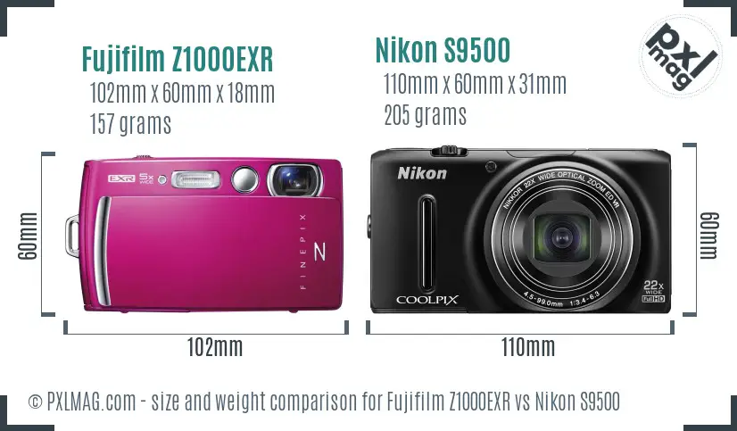 Fujifilm Z1000EXR vs Nikon S9500 size comparison