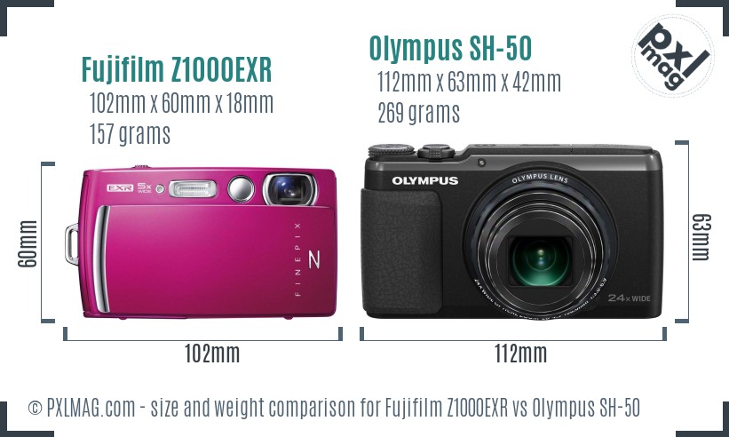 Fujifilm Z1000EXR vs Olympus SH-50 size comparison