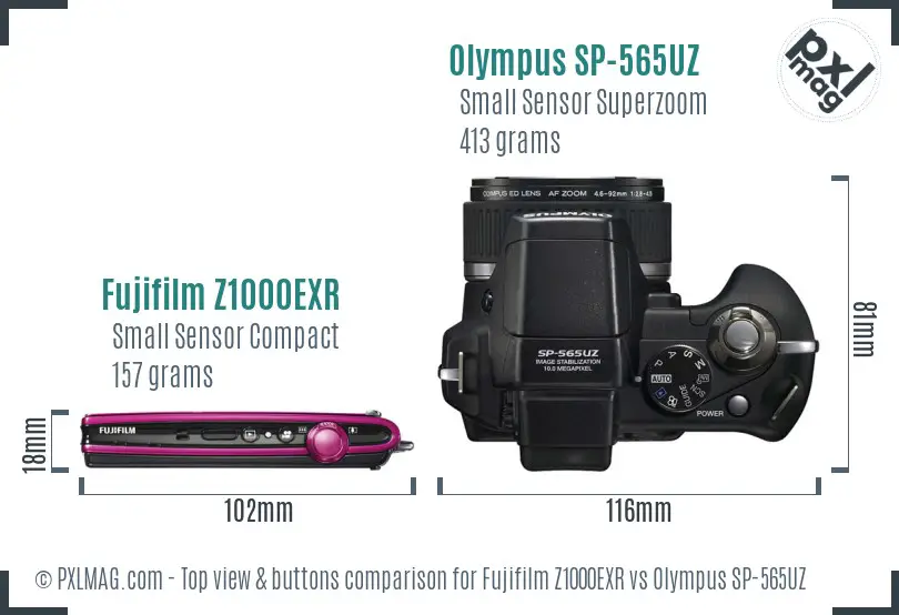 Top view design and control layout comparison