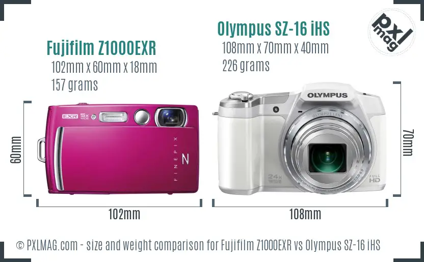 Fujifilm Z1000EXR vs Olympus SZ-16 iHS size comparison