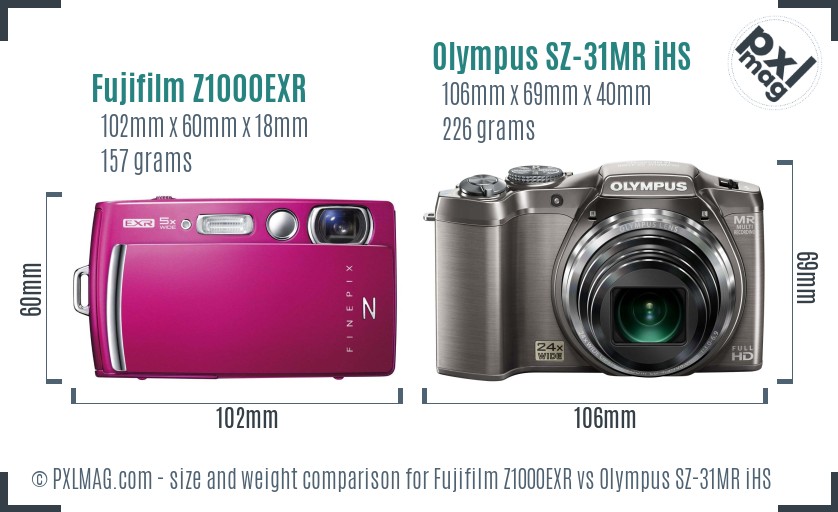 Fujifilm Z1000EXR vs Olympus SZ-31MR iHS size comparison