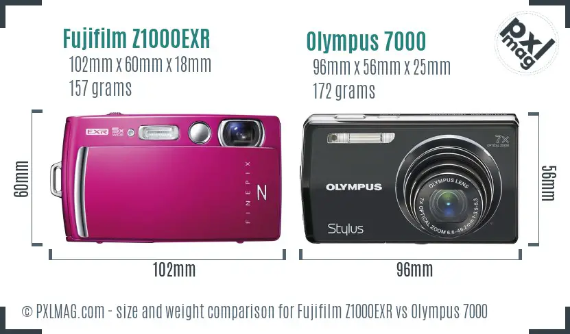 Fujifilm Z1000EXR vs Olympus 7000 size comparison