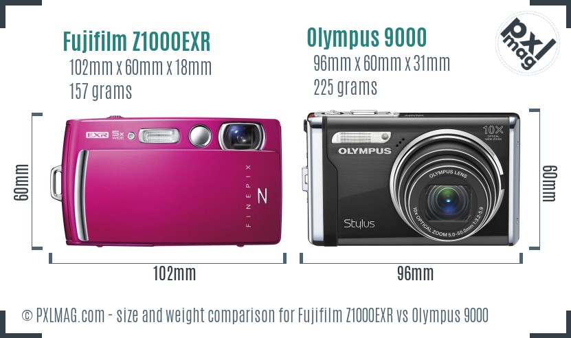 Fujifilm Z1000EXR vs Olympus 9000 size comparison Fujifilm Z1000EXR vs Olympus 9000 size comparison