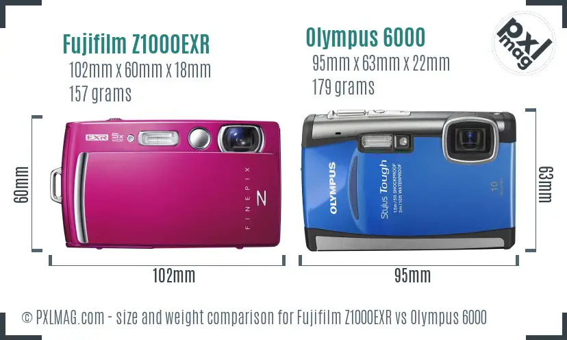 Fujifilm Z1000EXR vs Olympus 6000 size comparison