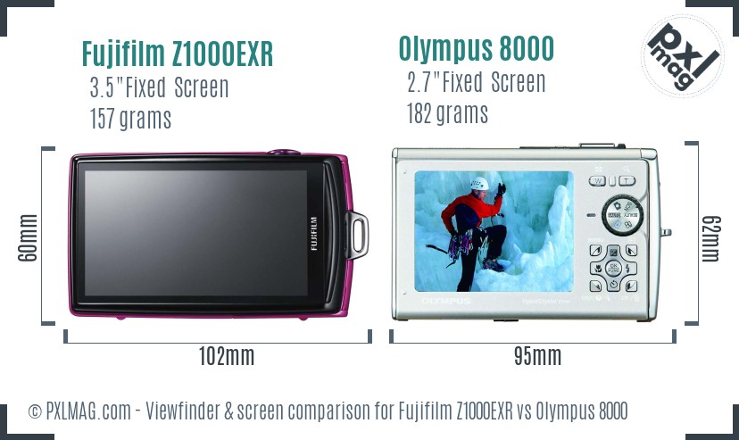 Fujifilm Z1000EXR vs Olympus 8000 Screen and Viewfinder comparison