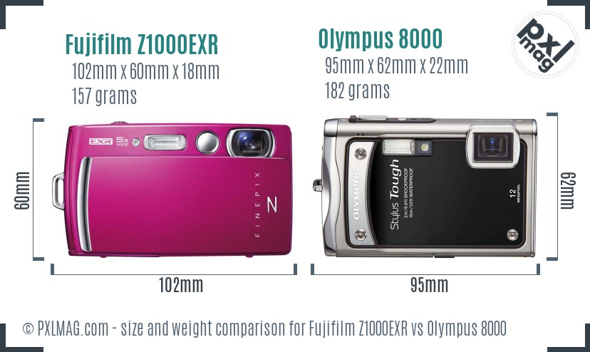 Fujifilm Z1000EXR vs Olympus 8000 size comparison