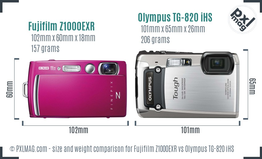 Fujifilm Z1000EXR vs Olympus TG-820 iHS size comparison