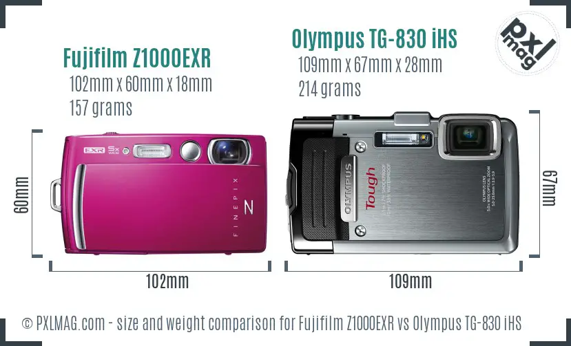 Fujifilm Z1000EXR vs Olympus TG-830 iHS size comparison Fujifilm Z1000EXR vs Olympus TG-830 iHS size comparison