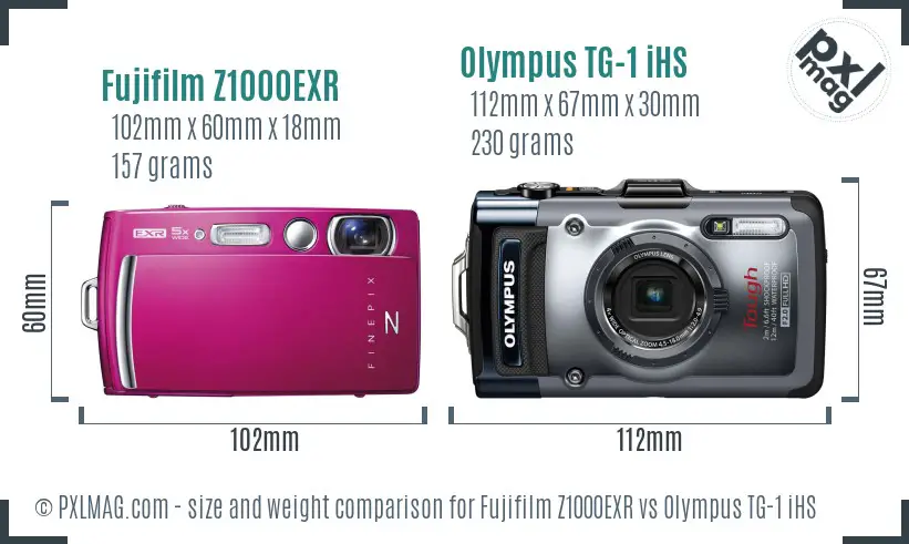 Fujifilm Z1000EXR vs Olympus TG-1 iHS size comparison