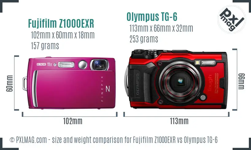 Fujifilm Z1000EXR vs Olympus TG-6 size comparison