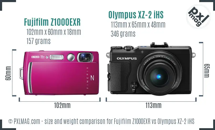 Fujifilm Z1000EXR vs Olympus XZ-2 iHS size comparison