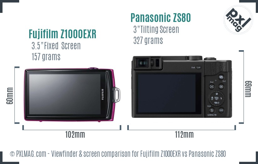 Fujifilm Z1000EXR vs Panasonic ZS80 Screen and Viewfinder comparison
