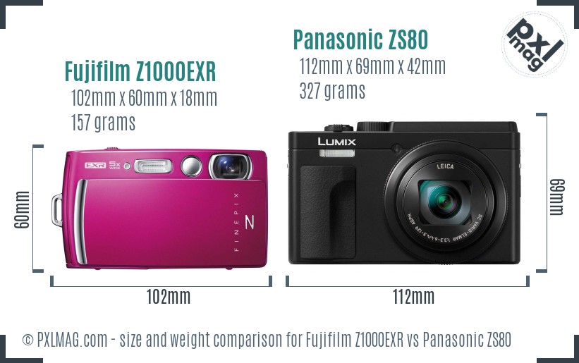 Fujifilm Z1000EXR vs Panasonic ZS80 size comparison