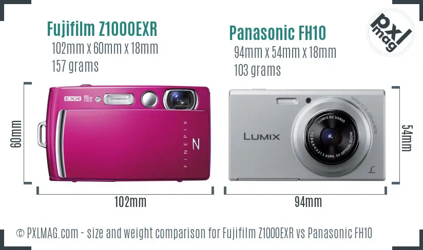 Fujifilm Z1000EXR vs Panasonic FH10 size comparison