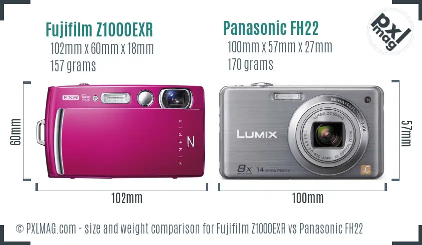 Fujifilm Z1000EXR vs Panasonic FH22 size comparison