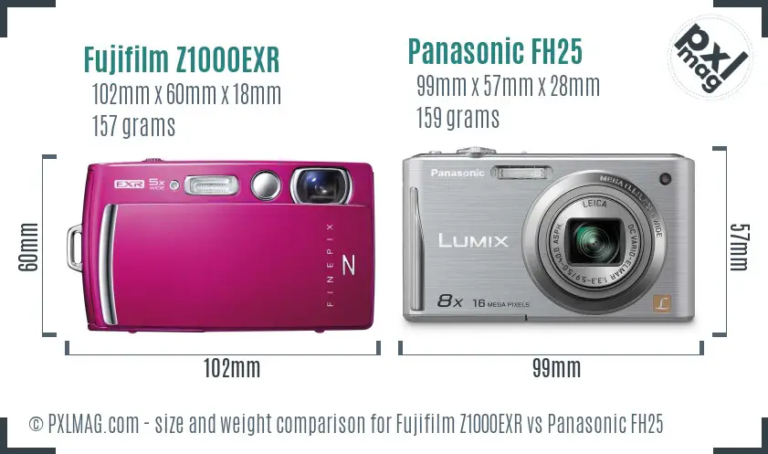 Fujifilm Z1000EXR vs Panasonic FH25 size comparison